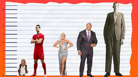 cristiano ronaldo height cm